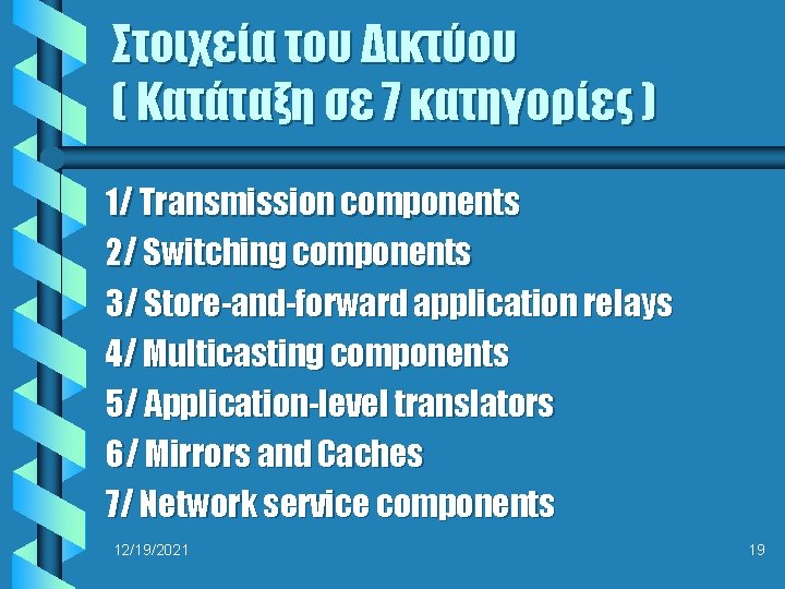 Στοιχεία του Δικτύου ( Κατάταξη σε 7 κατηγορίες ) 1/ Transmission components 2/ Switching