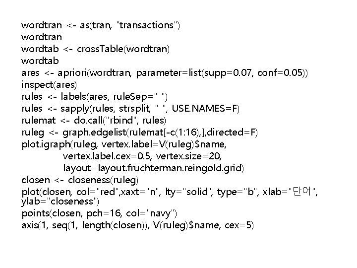 wordtran <- as(tran, "transactions") wordtran wordtab <- cross. Table(wordtran) wordtab ares <- apriori(wordtran, parameter=list(supp=0.