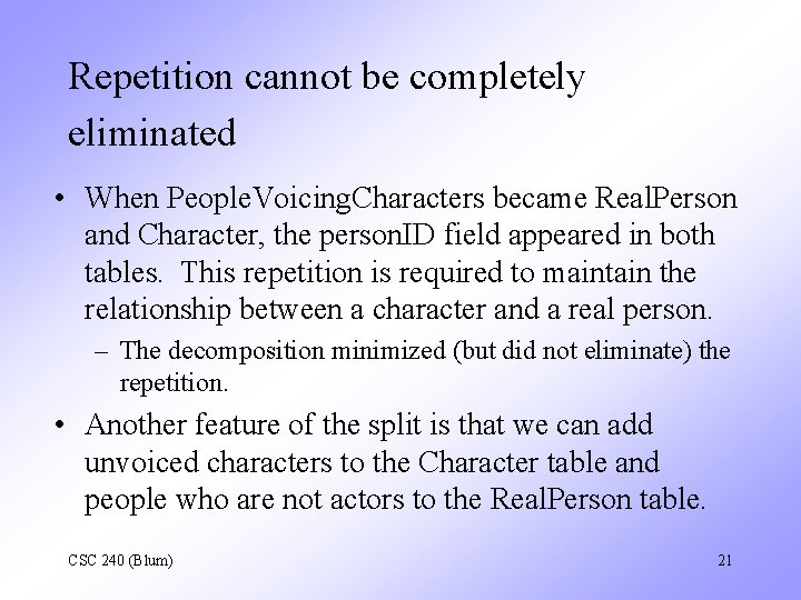 Repetition cannot be completely eliminated • When People. Voicing. Characters became Real. Person and