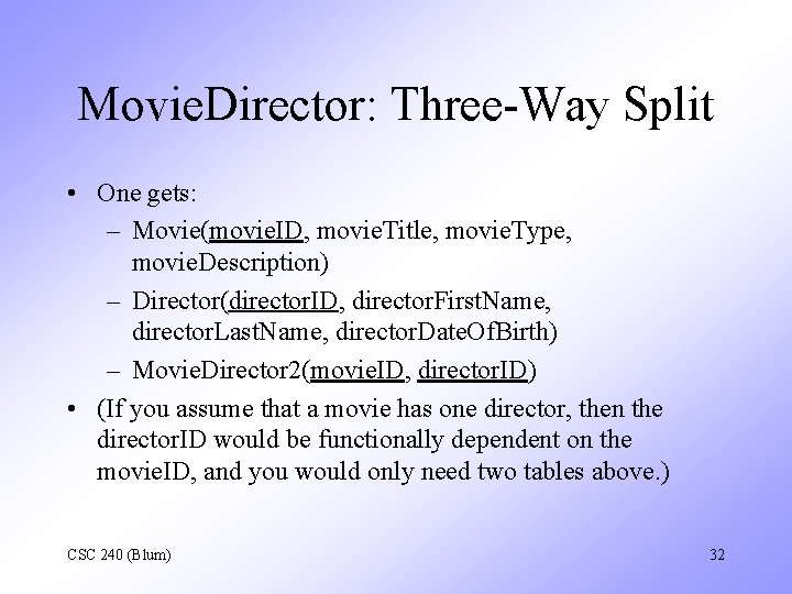 Movie. Director: Three-Way Split • One gets: – Movie(movie. ID, movie. Title, movie. Type,