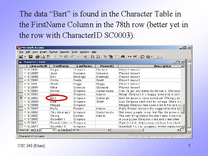 The data “Bart” is found in the Character Table in the First. Name Column