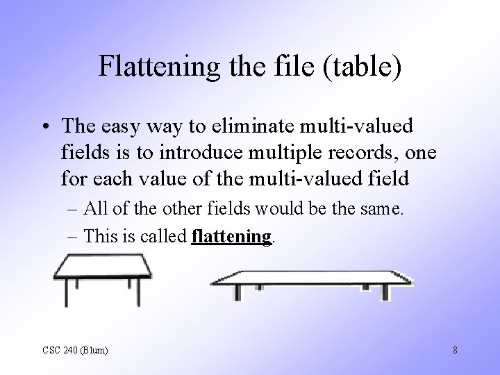 Flattening the file (table) • The easy way to eliminate multi-valued fields is to