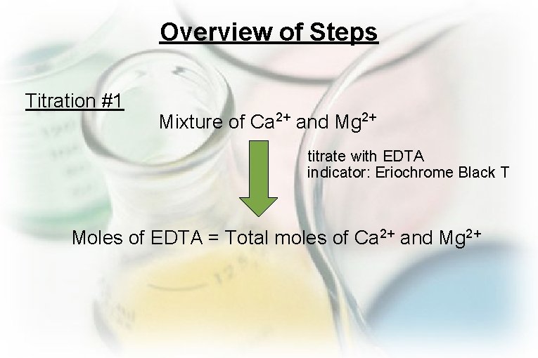 Overview of Steps Titration #1 Mixture of Ca 2+ and Mg 2+ titrate with