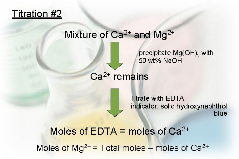 Titration #2 Mixture of Ca 2+ and Mg 2+ precipitate Mg(OH)2 with 50 wt%