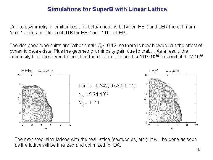 Simulations for Super. B with Linear Lattice Due to asymmetry in emittances and beta-functions