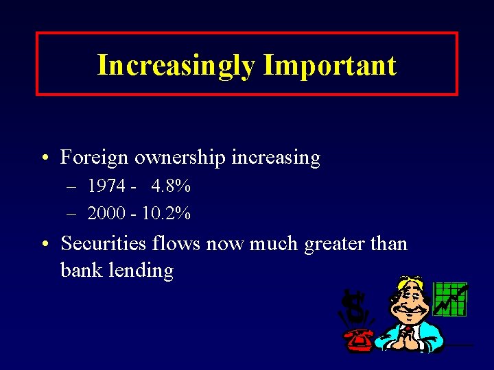 Increasingly Important • Foreign ownership increasing – 1974 - 4. 8% – 2000 -