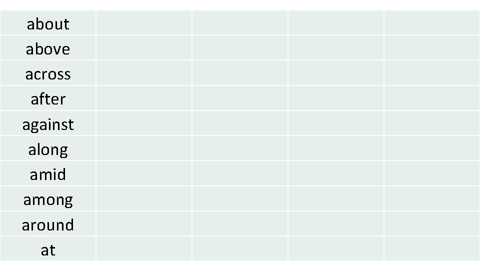 about above across after against along amid among around at 