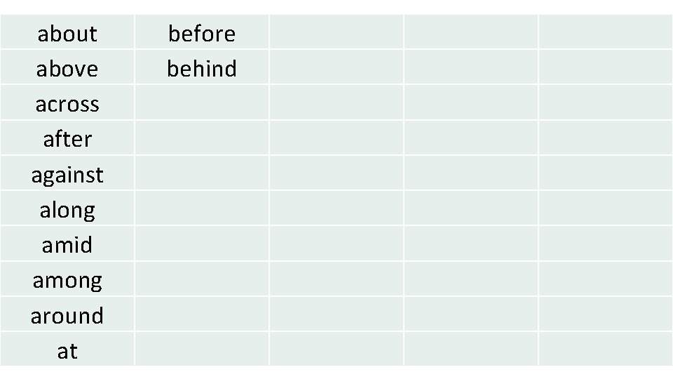 about above across after against along amid among around at before behind 