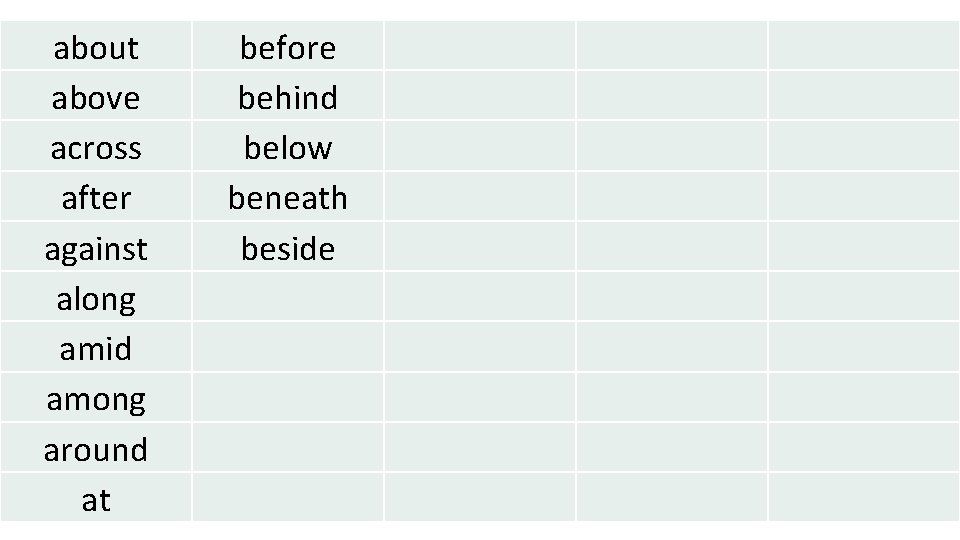 about above across after against along amid among around at before behind below beneath