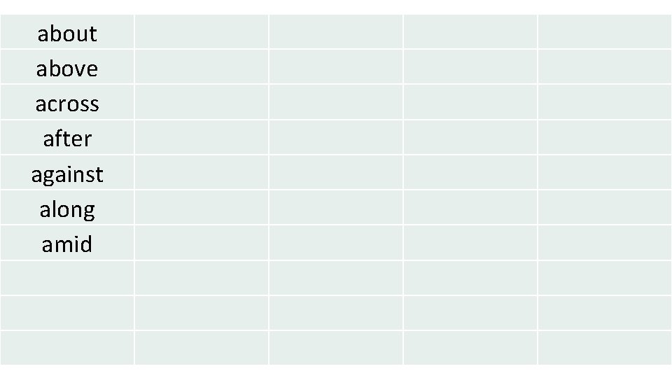 about above across after against along amid 