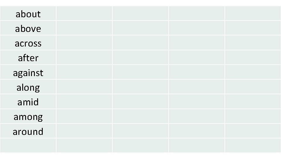about above across after against along amid among around 