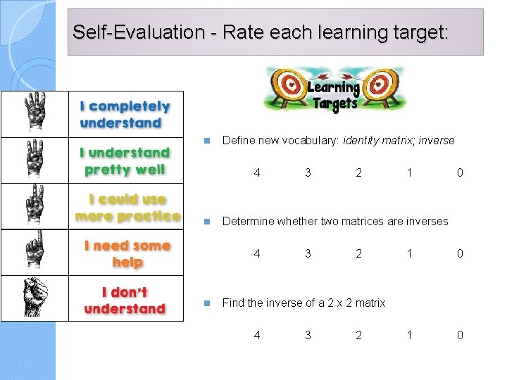 Self-Evaluation - Rate each learning target: n Define new vocabulary: identity matrix; inverse 4 Self-Evaluation - Rate each learning target: n Define new vocabulary: identity matrix; inverse 4