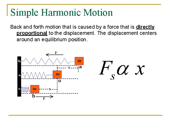 Simple Harmonic Motion Back and forth motion that is caused by a force that