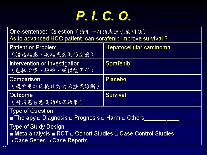 P. I. C. O. One-sentenced Question（請用一句話表達你的問題） As to advanced HCC patient, can sorafenib improve