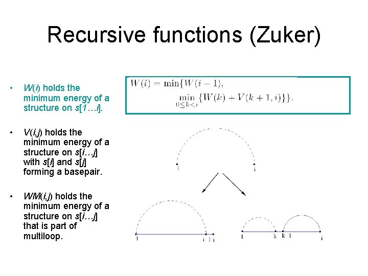 Recursive functions (Zuker) • W(i) holds the minimum energy of a structure on s[1…i].