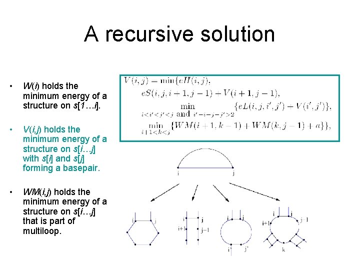 A recursive solution • W(i) holds the minimum energy of a structure on s[1…i].