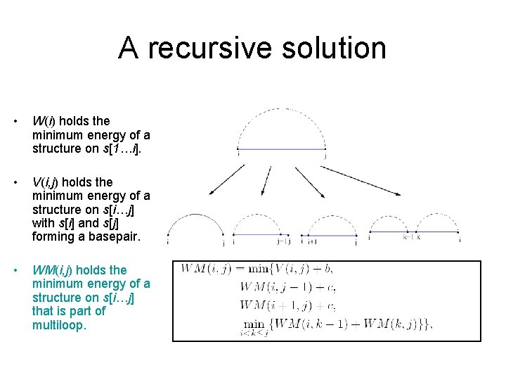 A recursive solution • W(i) holds the minimum energy of a structure on s[1…i].