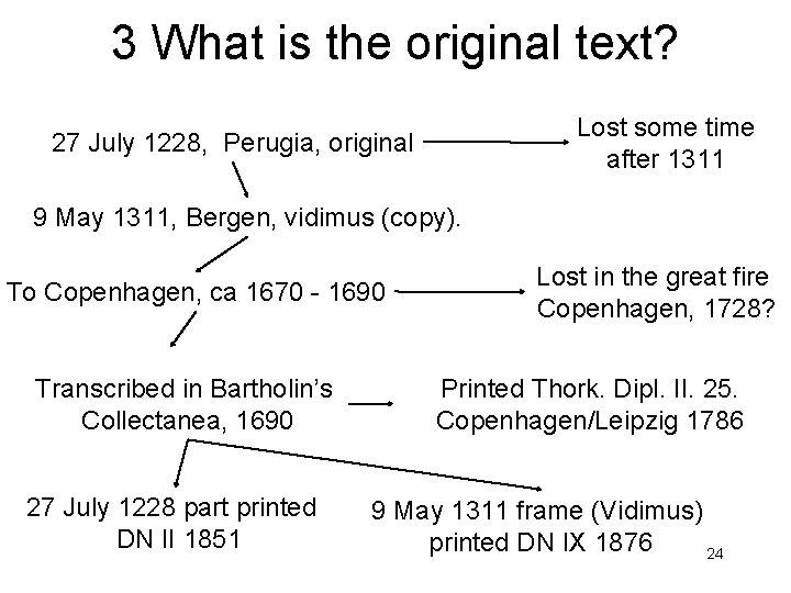 3 What is the original text? Lost some time after 1311 27 July 1228,