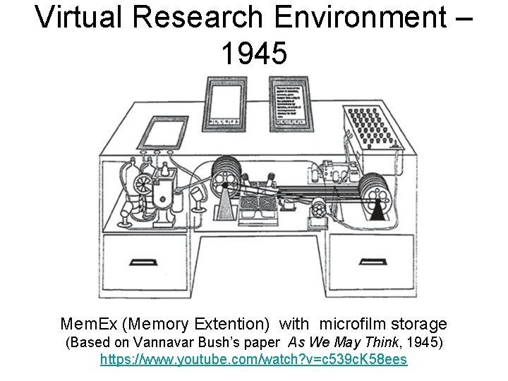 Virtual Research Environment – 1945 Mem. Ex (Memory Extention) with microfilm storage (Based on
