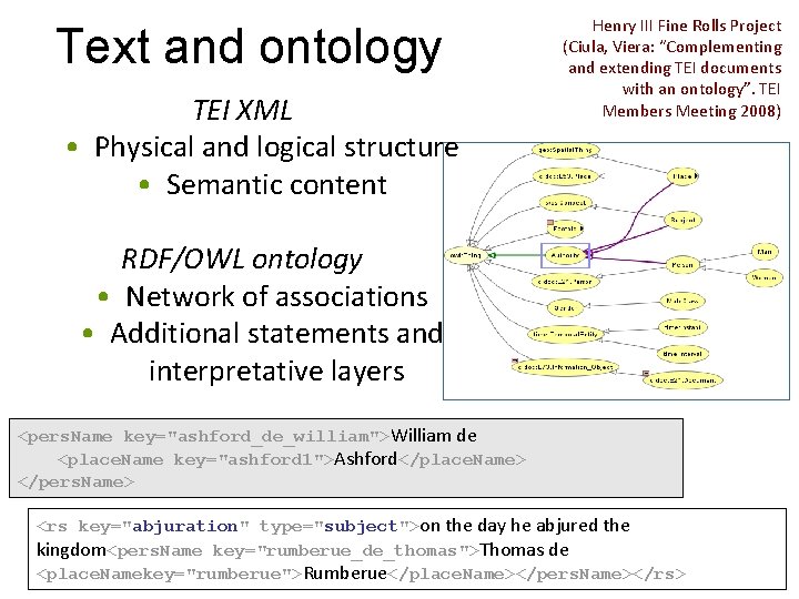Text and ontology TEI XML • Physical and logical structure • Semantic content Henry
