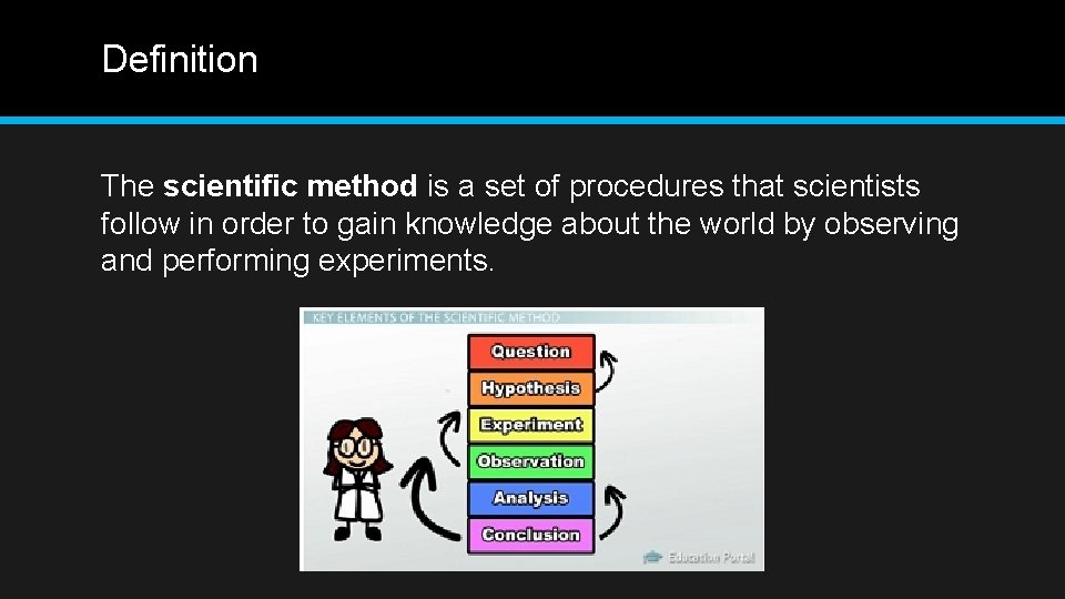 Definition The scientific method is a set of procedures that scientists follow in order