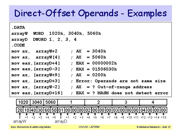 Direct-Offset Operands - Examples. DATA array. W WORD 1020 h, 3040 h, 5060 h