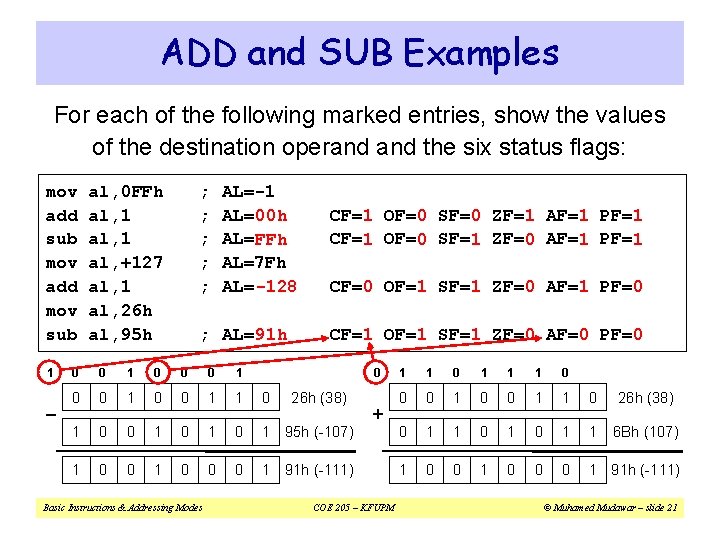 ADD and SUB Examples For each of the following marked entries, show the values