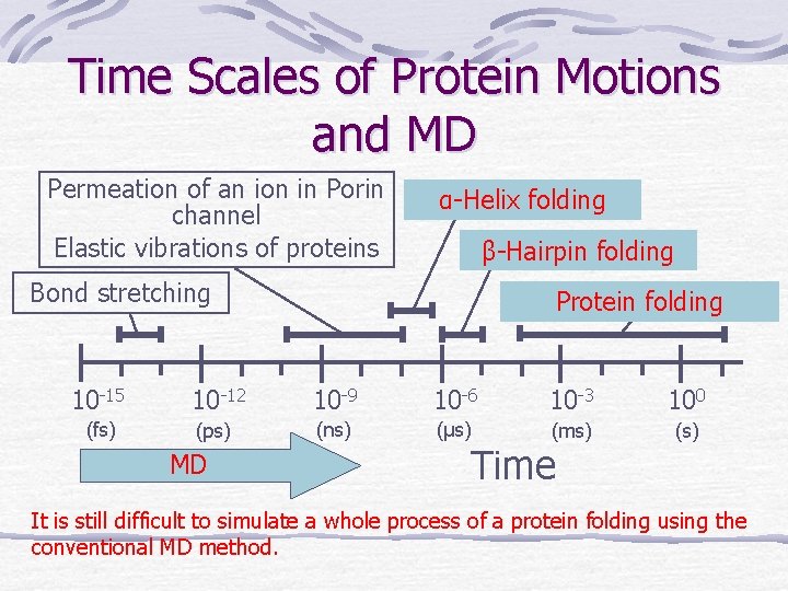 Time Scales of Protein Motions and MD Permeation of an ion in Porin channel