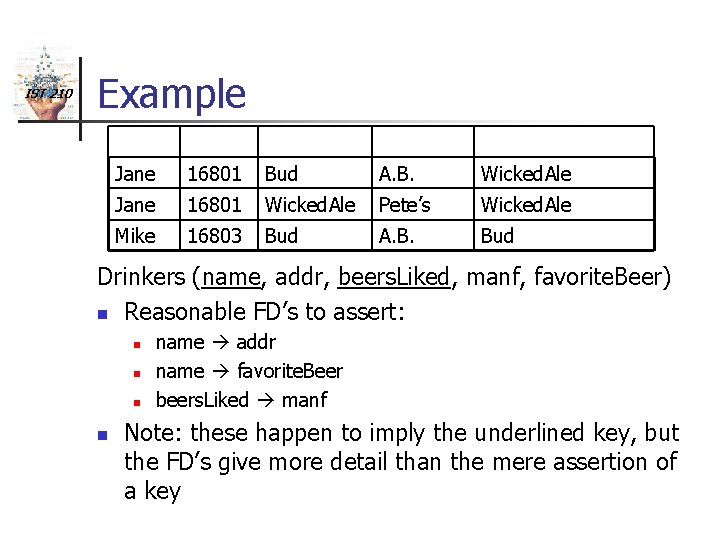 IST 210 Example name addr beer. Liked manf favorite. Beer Jane 16801 Bud A.