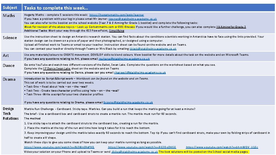 Subject Tasks to complete this week… Maths Hegarty Maths - complete 5 sessions this