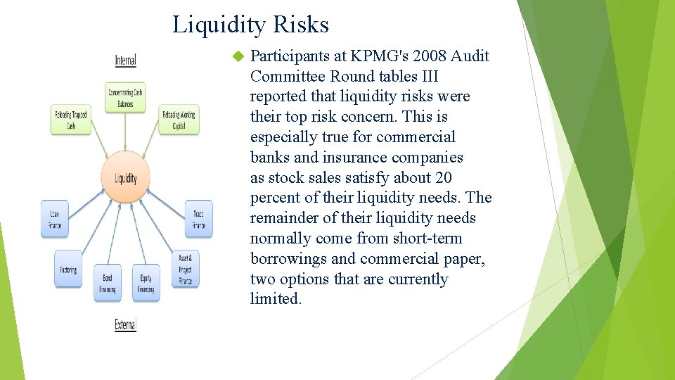 Liquidity Risks Participants at KPMG's 2008 Audit Committee Round tables III reported that liquidity