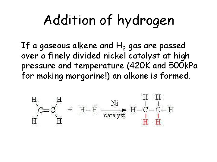 Addition of hydrogen If a gaseous alkene and H 2 gas are passed over