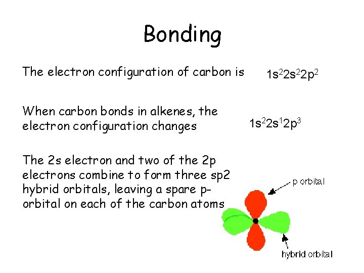 Bonding The electron configuration of carbon is When carbon bonds in alkenes, the electron