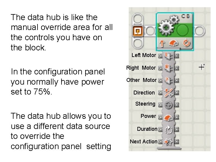 The data hub is like the manual override area for all the controls you