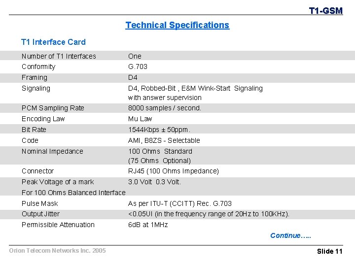 T 1 -GSM Technical Specifications T 1 Interface Card Number of T 1 Interfaces