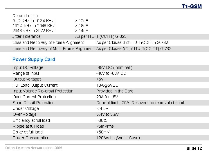 T 1 -GSM Return Loss at: 51. 2 KHz to 102. 4 KHz. >