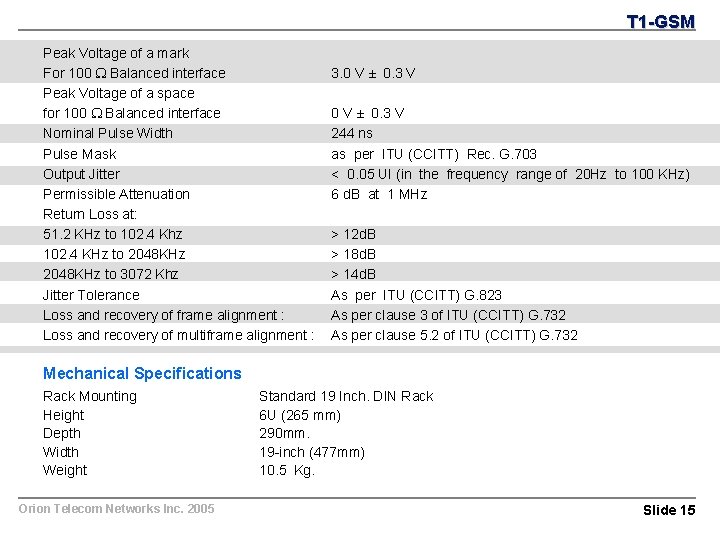 T 1 -GSM Peak Voltage of a mark For 100 Balanced interface Peak Voltage