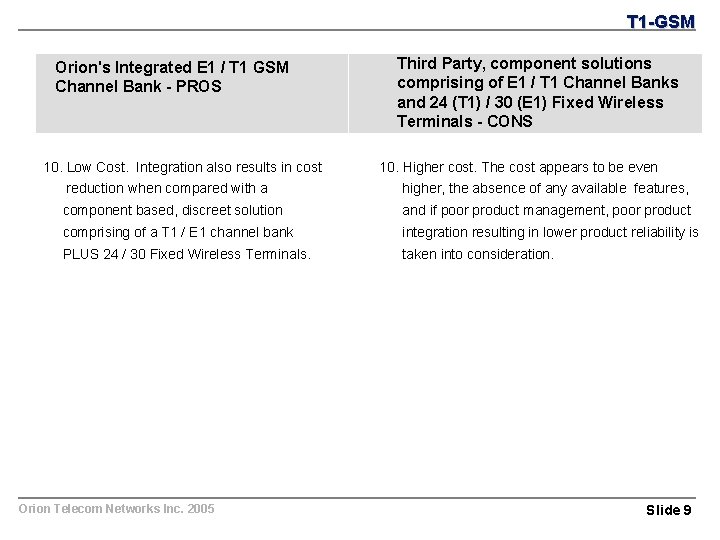 T 1 -GSM Orion's Integrated E 1 / T 1 GSM Channel Bank -