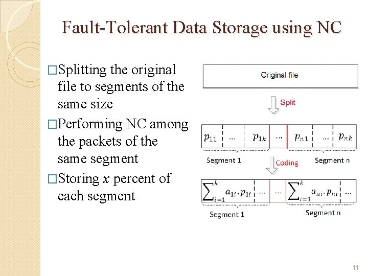 Fault-Tolerant Data Storage using NC �Splitting the original file to segments of the same