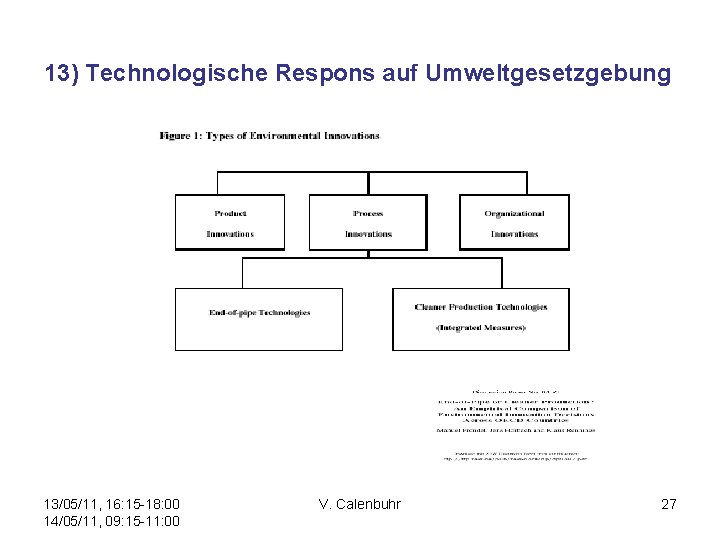 13) Technologische Respons auf Umweltgesetzgebung 13/05/11, 16: 15 -18: 00 14/05/11, 09: 15 -11: