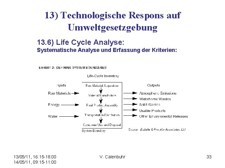 13) Technologische Respons auf Umweltgesetzgebung 13. 6) Life Cycle Analyse: Systematische Analyse und Erfassung