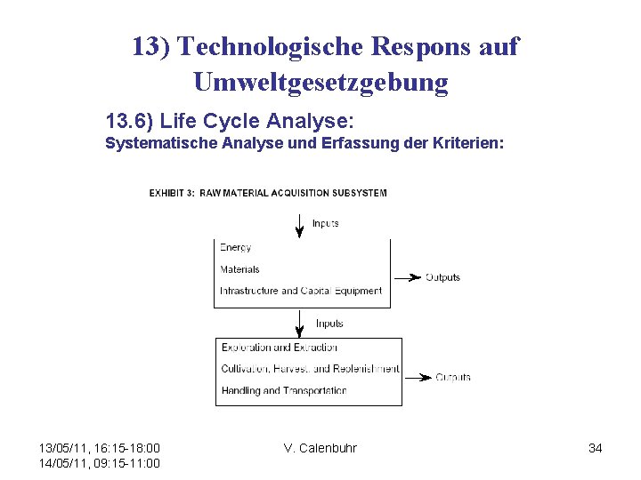 13) Technologische Respons auf Umweltgesetzgebung 13. 6) Life Cycle Analyse: Systematische Analyse und Erfassung