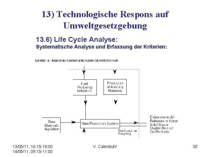 13) Technologische Respons auf Umweltgesetzgebung 13. 6) Life Cycle Analyse: Systematische Analyse und Erfassung