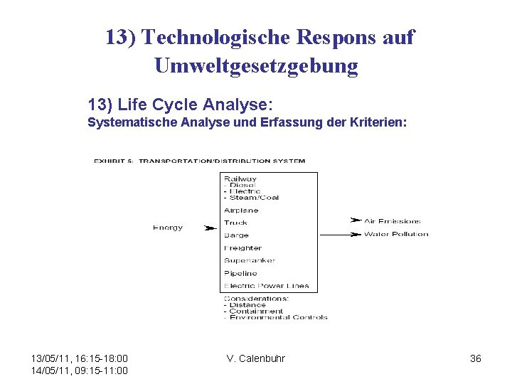 13) Technologische Respons auf Umweltgesetzgebung 13) Life Cycle Analyse: Systematische Analyse und Erfassung der