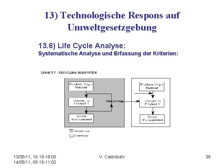 13) Technologische Respons auf Umweltgesetzgebung 13. 6) Life Cycle Analyse: Systematische Analyse und Erfassung