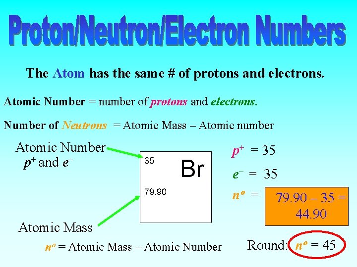 The Atom has the same # of protons and electrons. Atomic Number = number