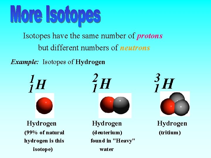 Isotopes have the same number of protons but different numbers of neutrons Example: Isotopes