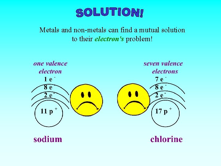 Metals and non-metals can find a mutual solution to their electron's problem! 