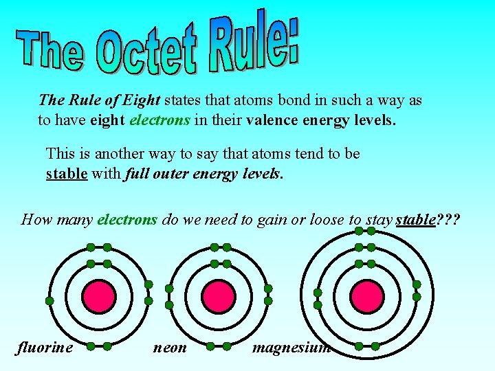 The Rule of Eight states that atoms bond in such a way as to