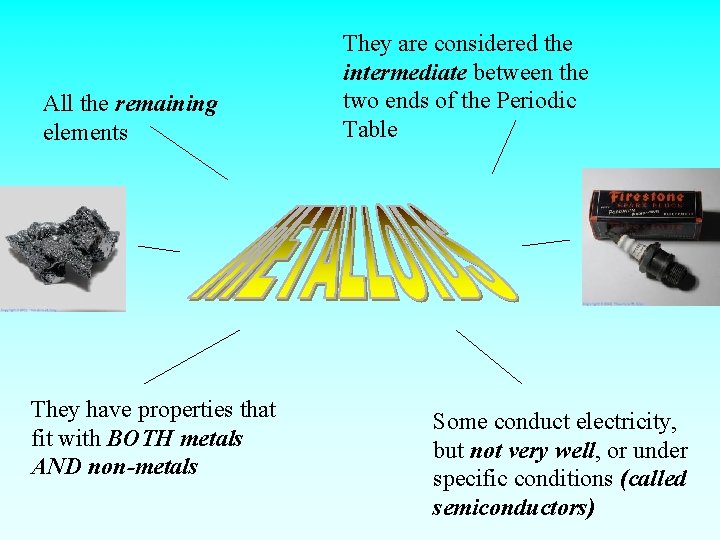 All the remaining elements They have properties that fit with BOTH metals AND non-metals